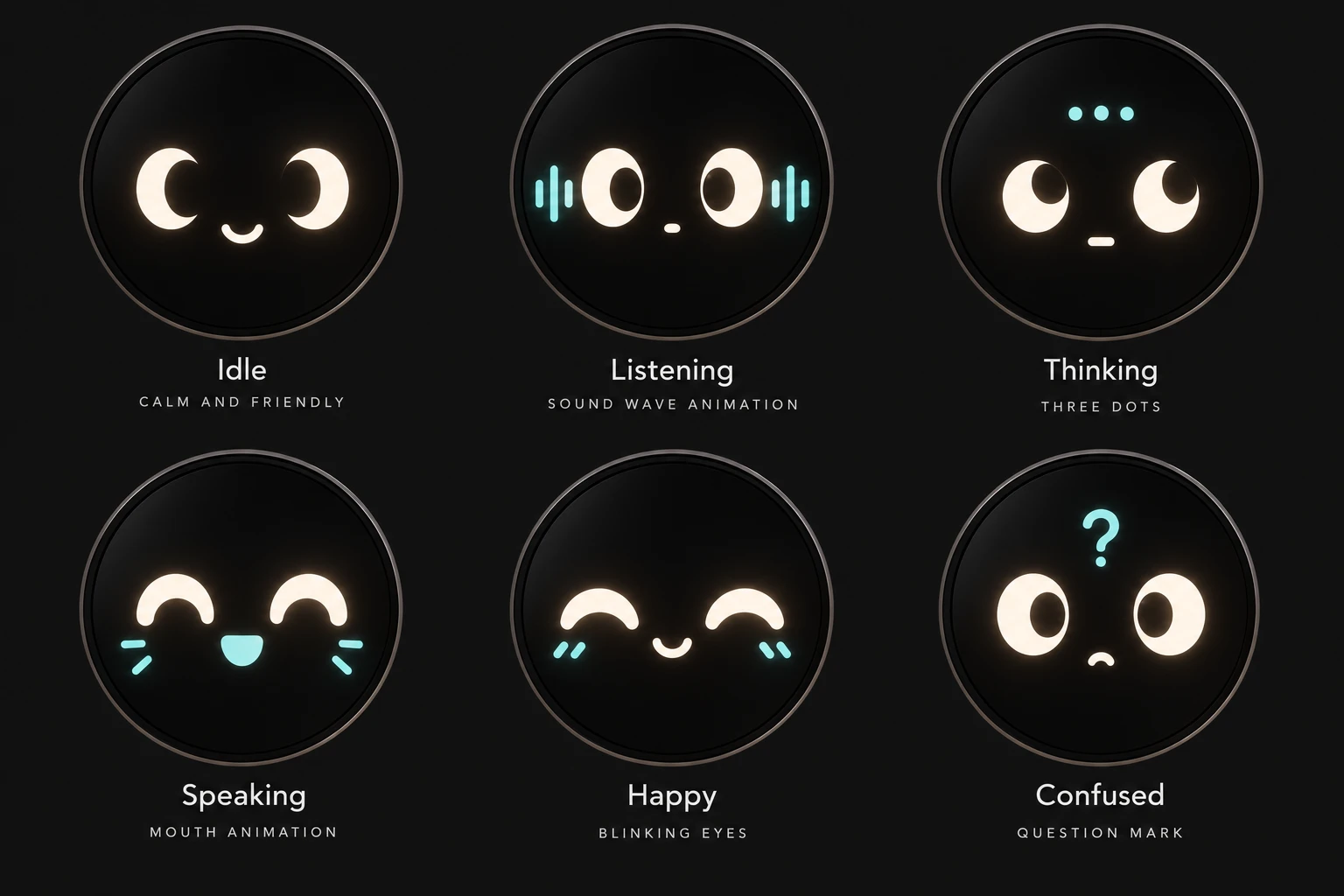 Six of Pebble's faces: idle, listening with sound waves, thinking with three dots, speaking, happy with closed eyes, and confused with a question mark